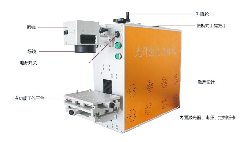 便攜一體機